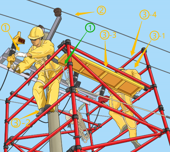 图片关键词 图片关键词