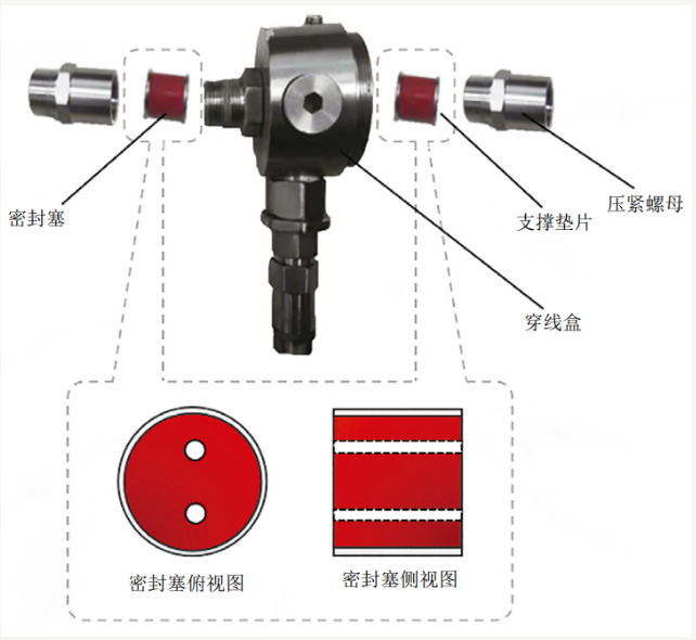 图片关键词 图片关键词