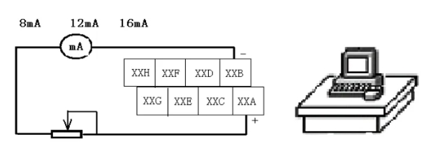 图片关键词 图片关键词